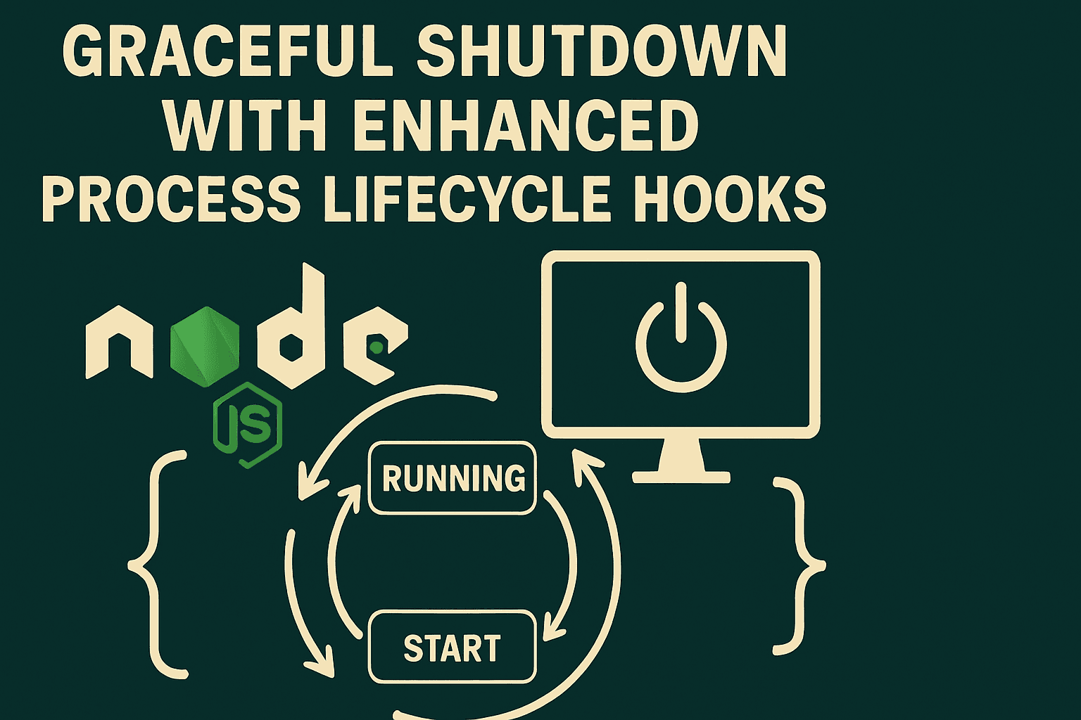 Revolutionizing Graceful Shutdown with Enhanced Process Lifecycle Hooks